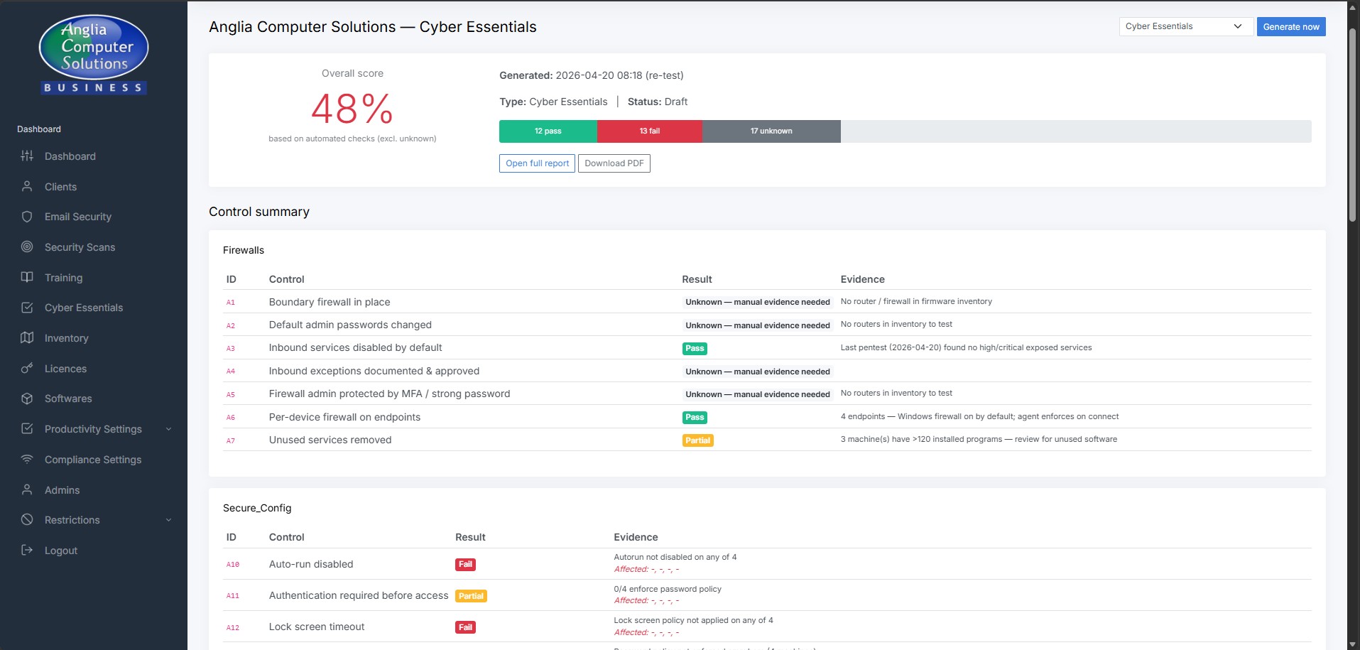 Cyber Essentials dashboard